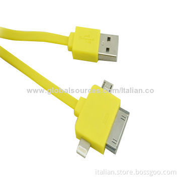 USB data cable